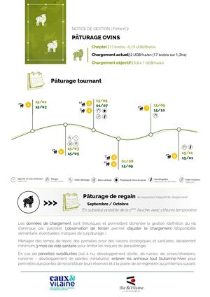 Fiche 2 Paturage