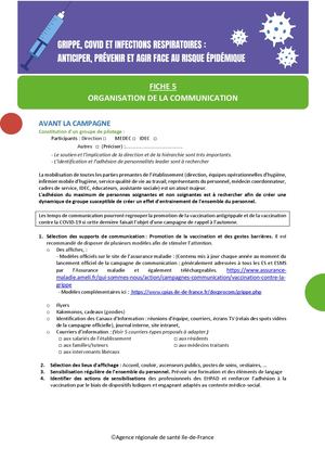 3 5 Fiche 5 Communication Esms