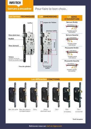 CEL - Info tech serrures