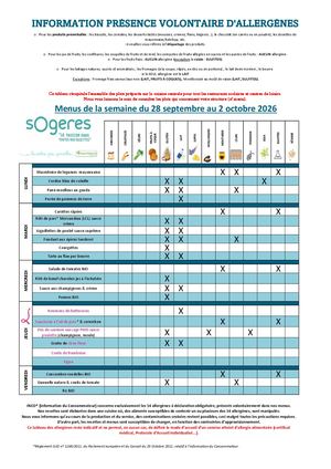 Tableau Inco semaine 40