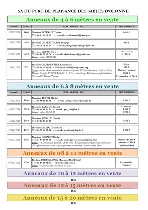Liste Des Places En Vente 15/09/26