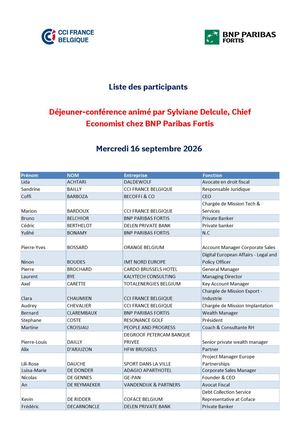 Liste Participants Déj Bnp Pdf