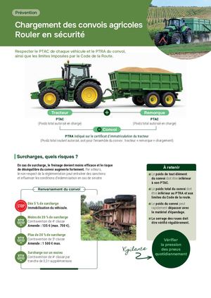 Prevention Agri Tma