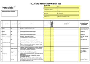 Cp 2026