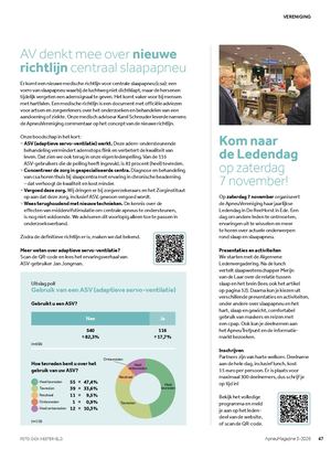 Nieuwe Richtlijn Csas