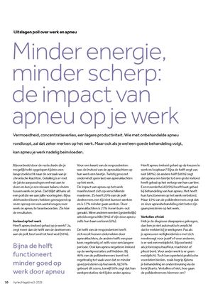 Uiktslag Poll Werk En Apneu