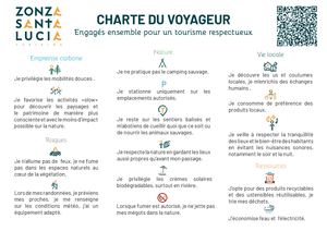 Charte Du Voyageur