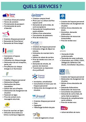 France Services Démarches