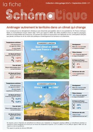 Fiche Schématique n° 1 - Collection « Décryptage SCoT » - Aménager autrement le territoire dans un climat qui change