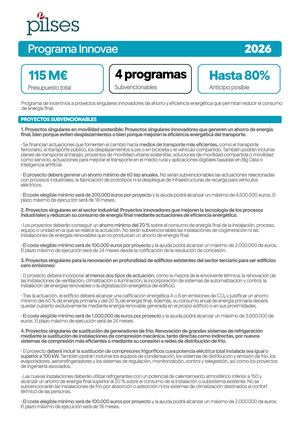 Ayuda Mailing Programa Innovae 2026