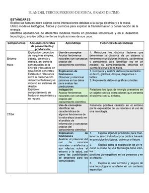 Plan Del Tercer Periodo De Fisica 10° 2026