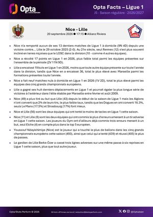Opta Facts Ligue 1 J5