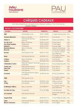 Liste Enseignes Cheques Cadeaux