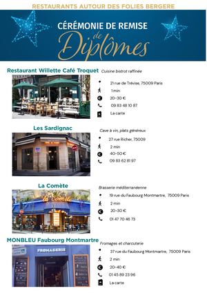 Restaurants autour Des Folies Bergère
