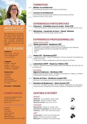 Alice Biarne Cv