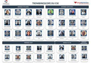 Trombinoscope Cse Une Page A4 2026