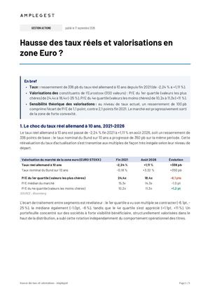 Hausse des taux réels et valorisations en zone Euro - Amplegest 170926