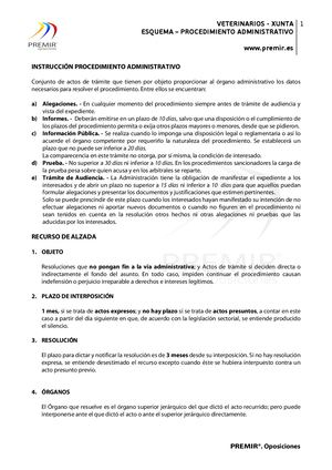 Esquema Tema Procedimiento Administrativo