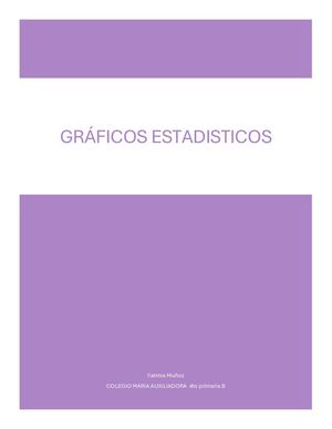 Graficos 4to B Sophie