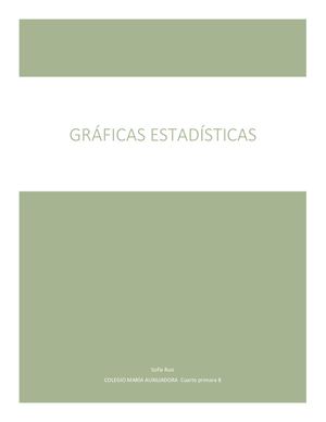 Gráficos Cuarto B Sofía