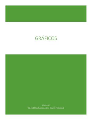 Gráficos Cuarto B Adhara