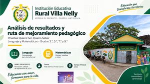 Presentacion Analisis Pruebas Qsqs Villa Nelly 2026