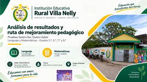 Presentación Análisis Pruebas QSQS Villa Nelly 2026
