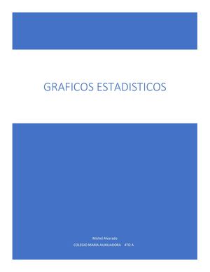 Graficos 4to A Mishel Alvarado