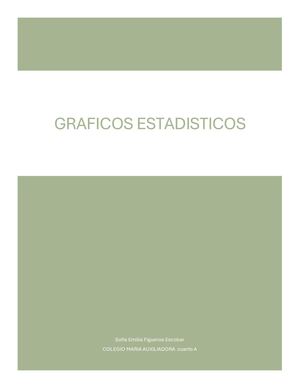 Graficos Cuarto A