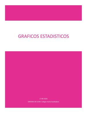 Graficos Cuarto A Dayshea De Leon