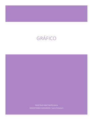 Gráficos Cuarto A