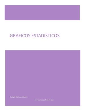 Grafico