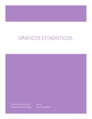 Graficos Cuarto A Emily