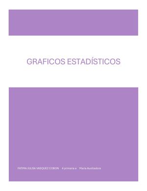 Gráficos Cuarto ´´A¨