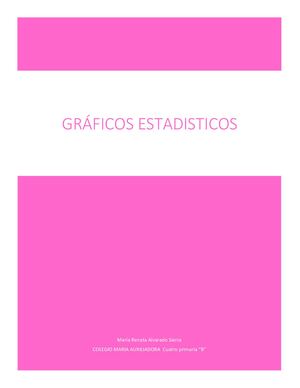 Graficos 4to B Renata