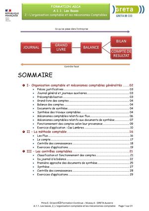 Mécanismes Comptables