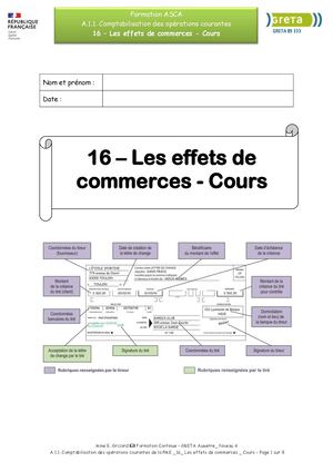 Les effets