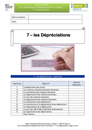 Dépréciations