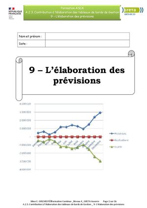 Les prévisions