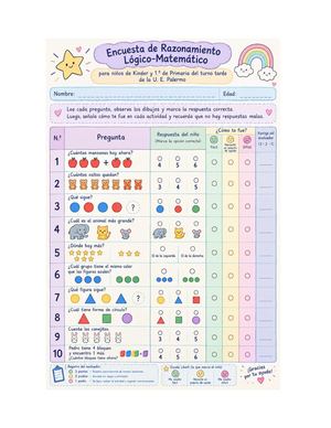 Encuesta para niños de Kinder y 1° de primaria de la U.E. Palermo