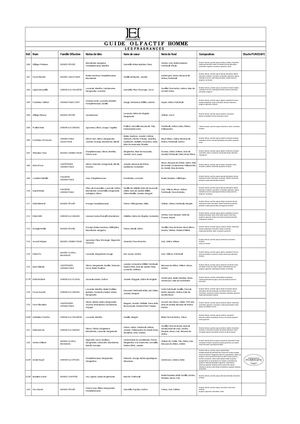 Guide Olfactif Homme (1) (1)