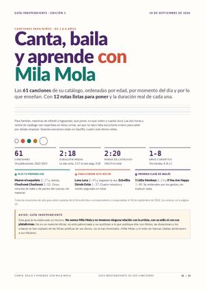 Canta Con Mila Mola