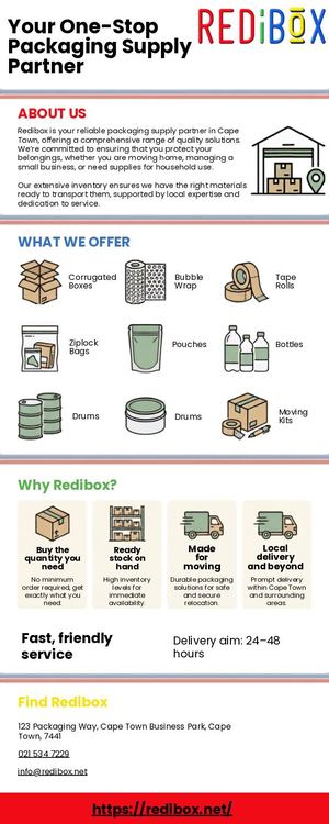 Redibox - Infographic (September 2026)