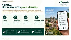 Yondly, Des Ressources Pour Demain