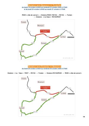 Déviation de la RN57