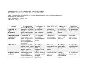 Actividad Rubrica De Evaluación