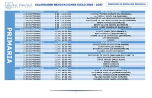 Fechas- Renovaciones de Becas