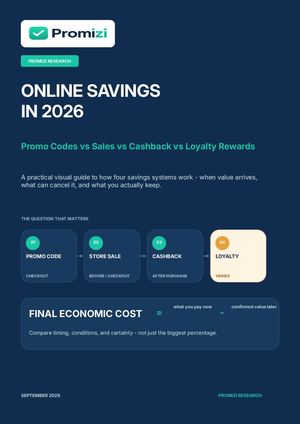 Online Savings in 2026: Promo Codes vs Cashback vs Loyalty | Promizi