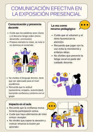 Infografía Para Docentes De Ciencias de Bachillerato
