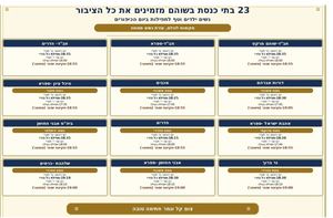 תפילות בבבתי הכנסת בשוהם